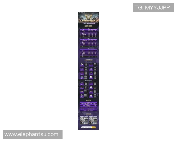 最新和平精英团队协作排行榜揭晓JDG战队表现出色位居第一