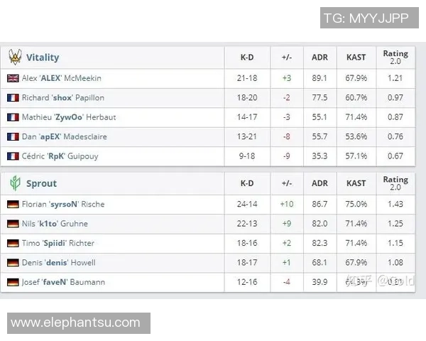 深入分析成都羽毛球队快攻战术及其在比赛中的应用与优势